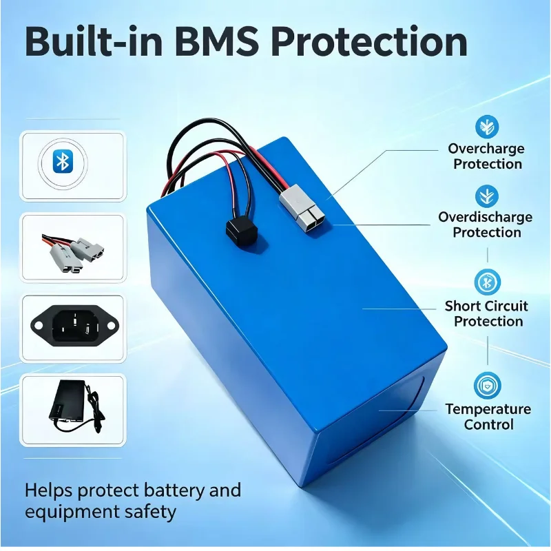 XM 72V LiFePO4 Batarya Paketi  - 72V 60Ah Lifepo4 Battery Pack incelemesi ve fiyatı